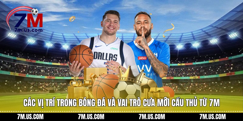 Các vị trí trong bóng đá