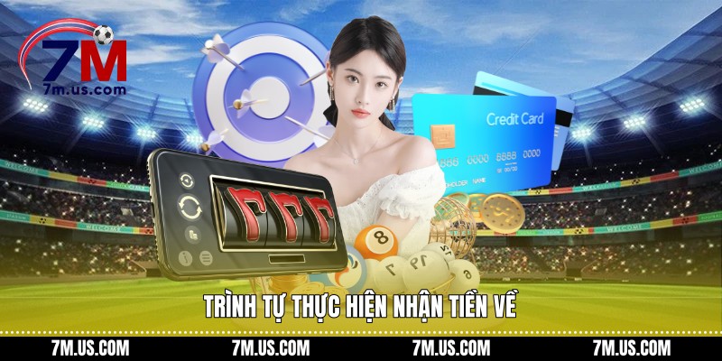Trình tự thực hiện nhận tiền về